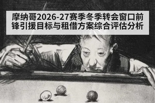 摩纳哥2026-27赛季冬季转会窗口前锋引援目标与租借方案综合评估分析